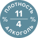 алкоголь и плотность